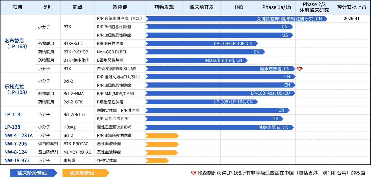 管线20241018_副本.png